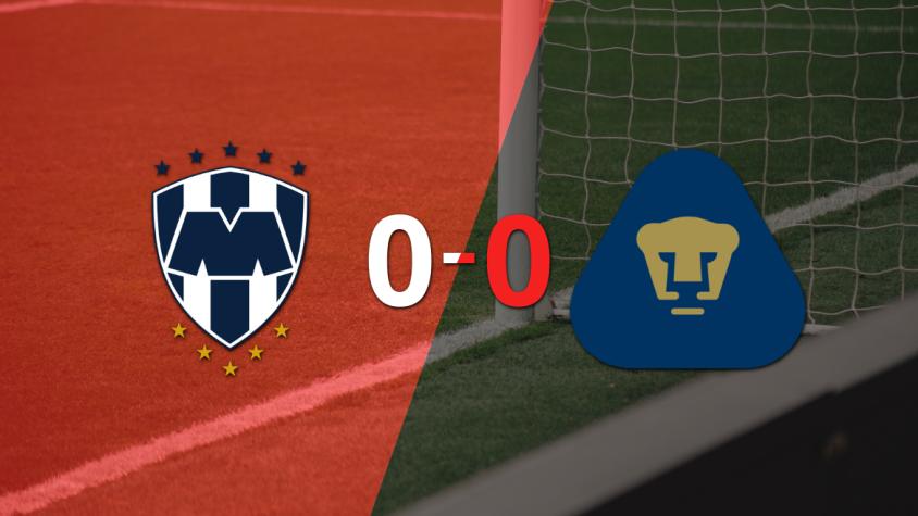 CF Monterrey no pudo con Pumas UNAM y empataron sin goles