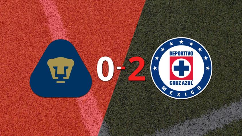 Cruz Azul no da tregua y gana por 2 a 0 sobre Pumas UNAM