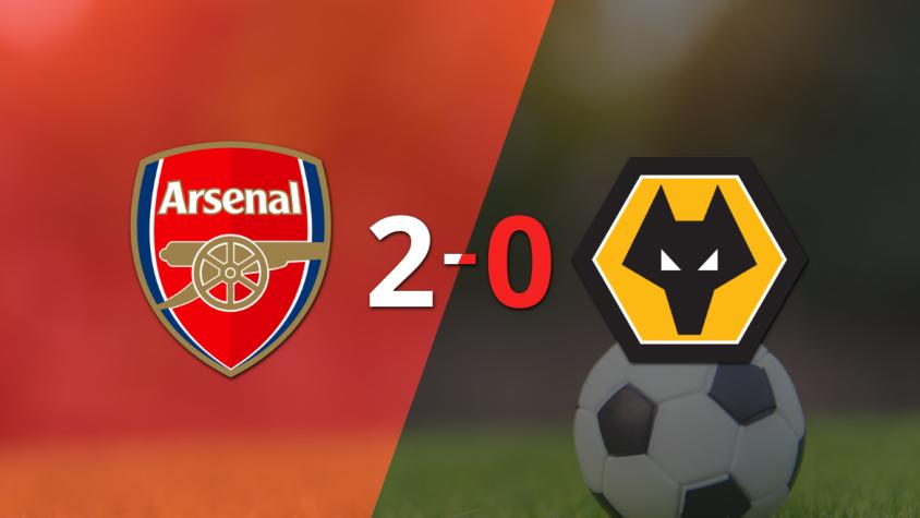 Arsenal dominó a Wolverhampton con un 2-0 en un partido electrizante 