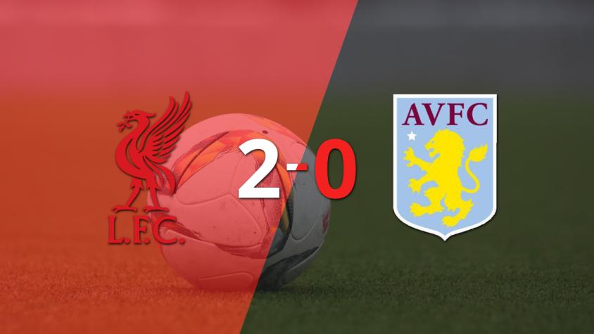 Derrota de Aston Villa por 2-0 ante Liverpool