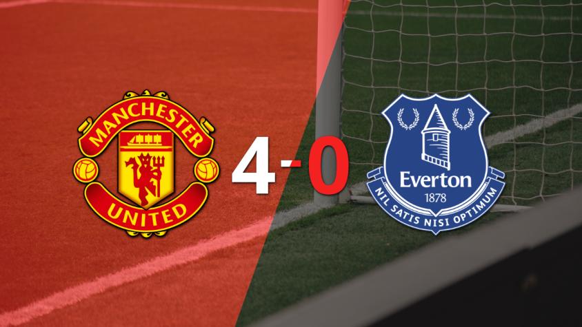 Manchester United consigue una victoria contundente de 4-0, gracias a los dobletes de Marcus Rashford y Joshua Zirkzee