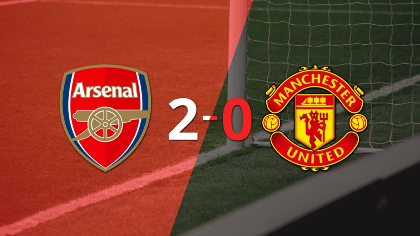 Arsenal le ganó como anfitrión a Manchester United por 2-0