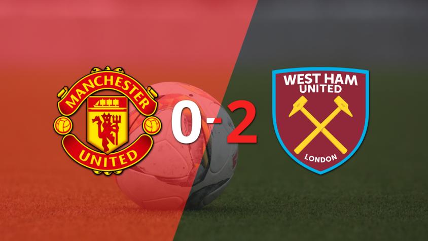 West Ham United demuestra su superioridad ante Manchester United con un 2 a 0