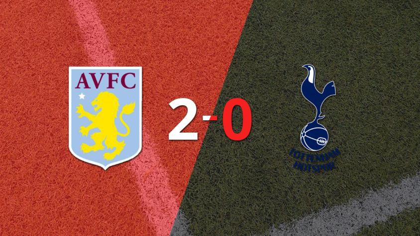 Aston Villa deja a Tottenham en cero con un triunfo 2-0