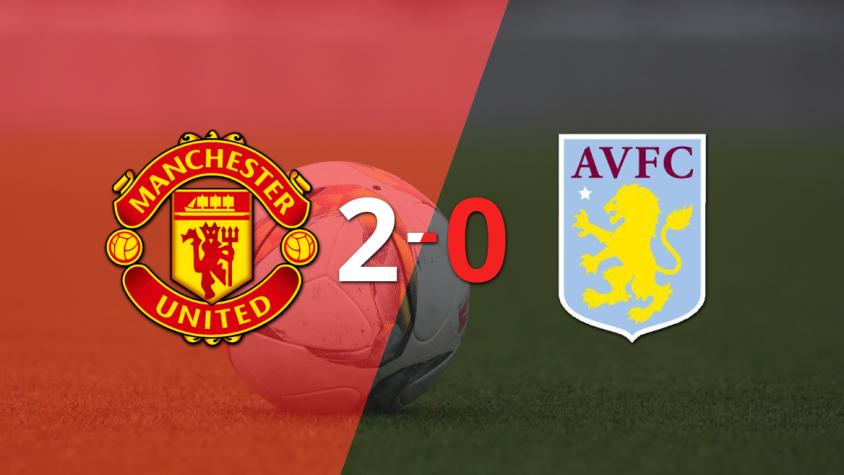 Derrota de Aston Villa por 2-0 ante Manchester United
