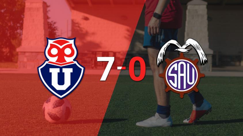 Universidad de Chile vence contundentemente 7-0 a San Antonio Unido con dobletes de Lucas Assadi e Ignacio Vásquez