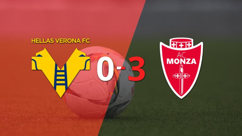 Goleada de Monza a Hellas Verona con doblete de Dany Mota incluído 