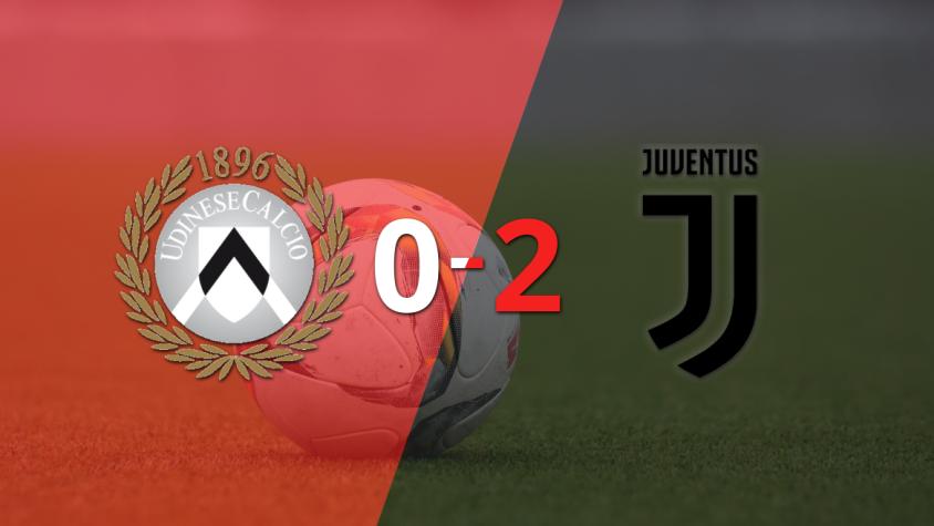 Juventus domina y gana con un sólido 2-0 a Udinese