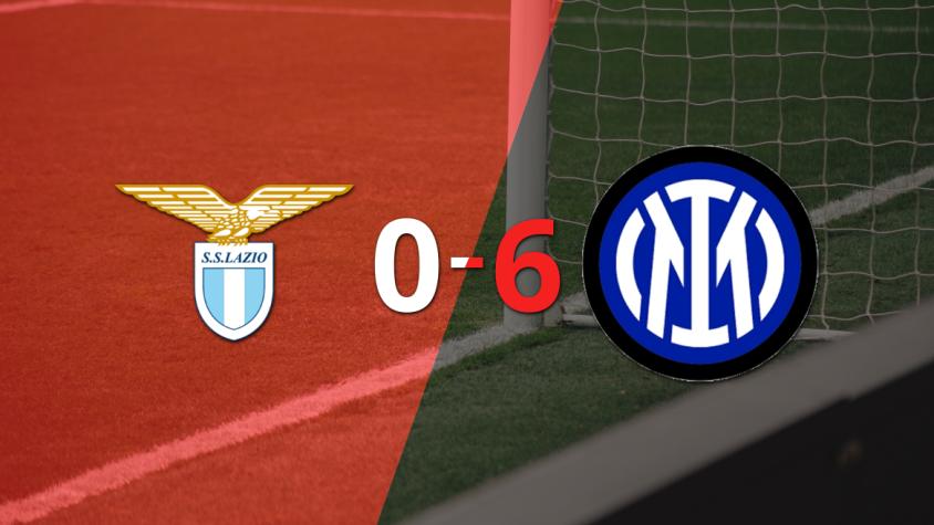 Lazio cae goleado por 6 a 0 ante Inter en un vibrante encuentro 