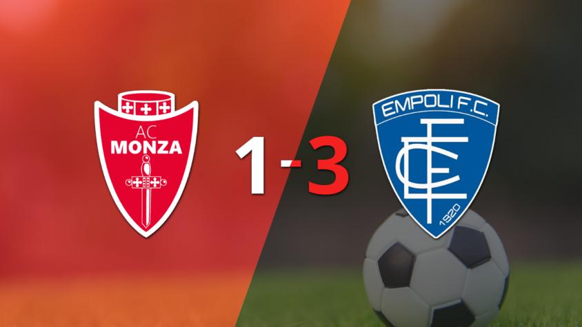 En una fiesta de goles, Empoli liquidó a Monza por 3 a 1