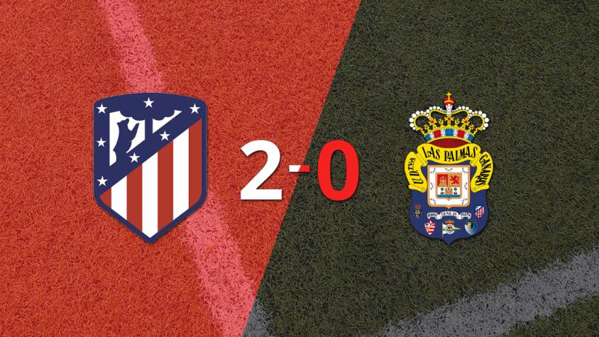 Atlético de Madrid deja a UD Las Palmas en cero con un triunfo 2-0