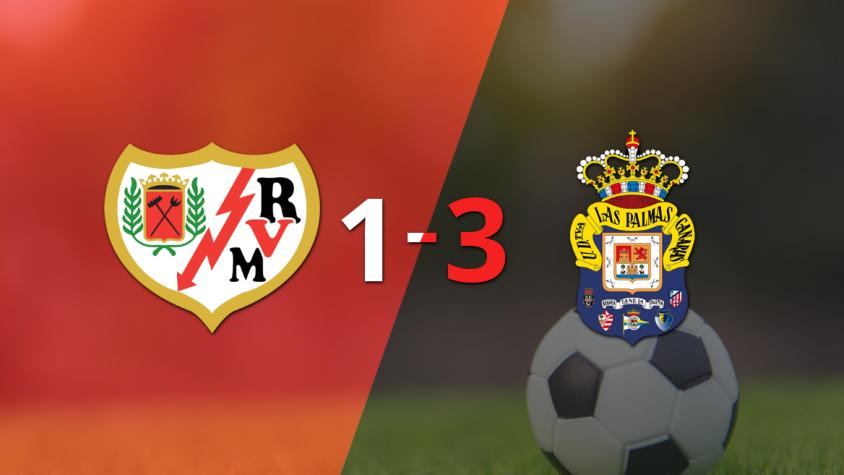 Con una actuación sobresaliente, UD Las Palmas aseguró una victoria por 3 a 1 contra Rayo Vallecano