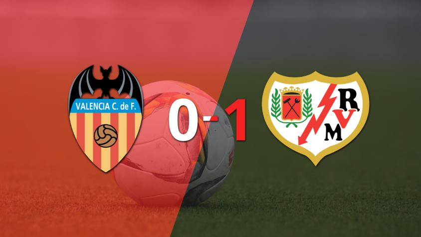 Rayo Vallecano se quedó con la victoria 1-0 ante Valencia en el estadio Mestalla