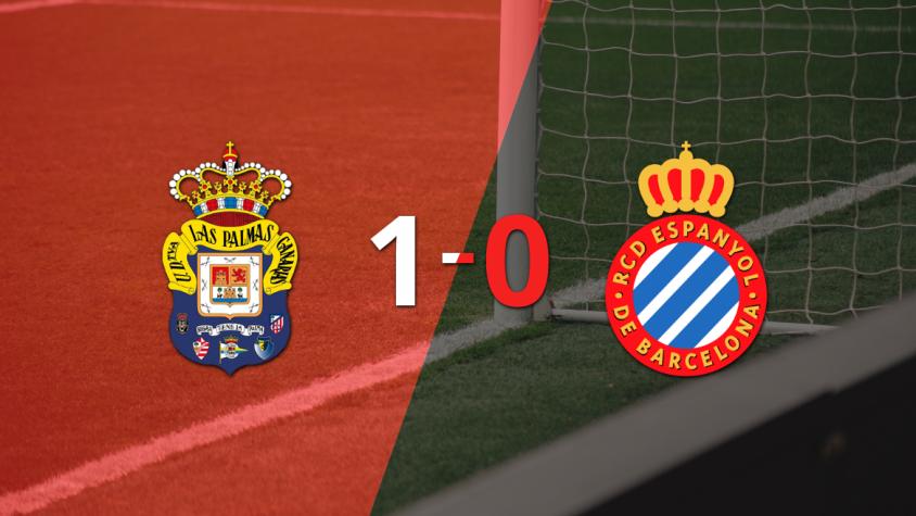 Espanyol perdió 1-0 ante UD Las Palmas