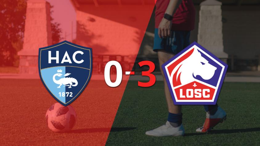 Jonathan David marcó un hat-trick en la goleada 3-0 de Lille frente a Le Havre AC