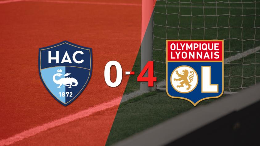 Le Havre AC cae goleado por 4 a 0 ante Olympique Lyon en un vibrante encuentro 