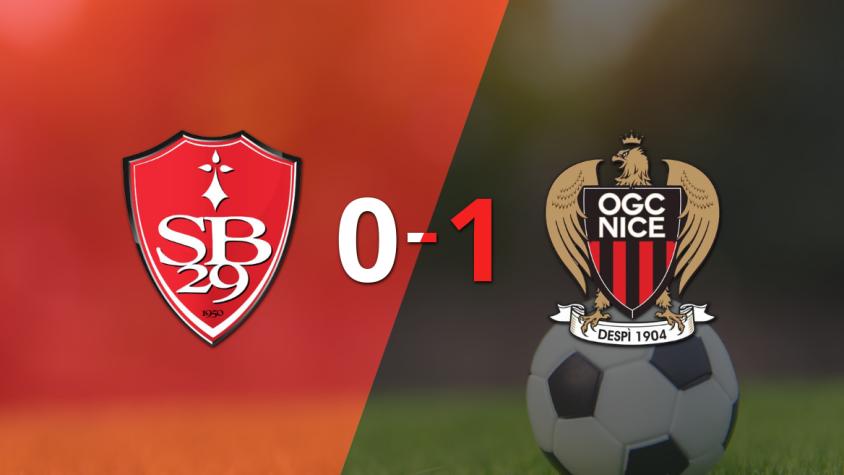 Stade Brestois cayó frente a Nice 1-0 con un gol de Evann Guessand