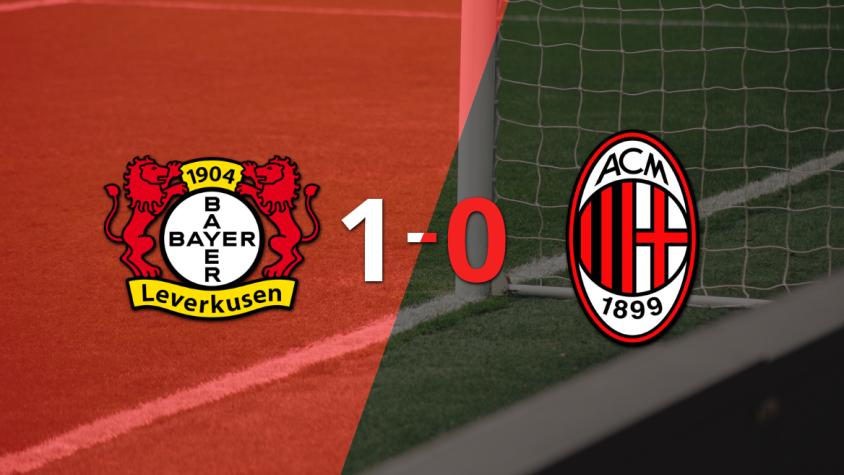 Milan perdió 1-0 ante Bayer Leverkusen