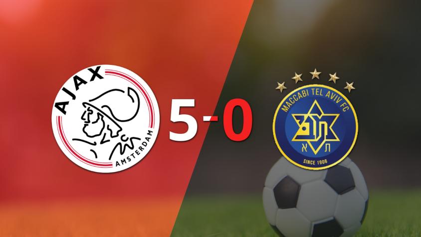 Ajax le pasó por encima 5-0 a Maccabi Tel-Aviv