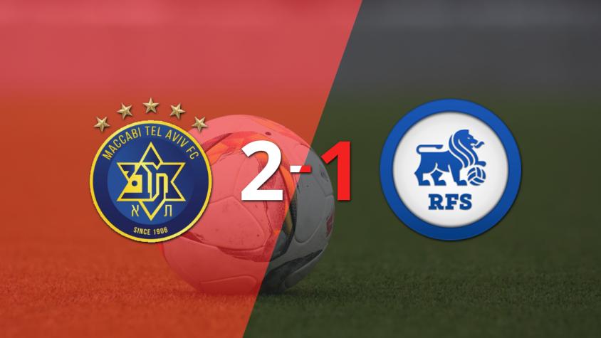 RFS Rigas no pudo con Maccabi Tel-Aviv y perdió 2 a 1
