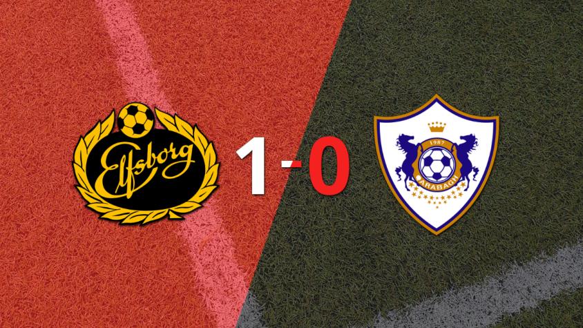 Elfsborg derrotó 1-0 a Qarabag