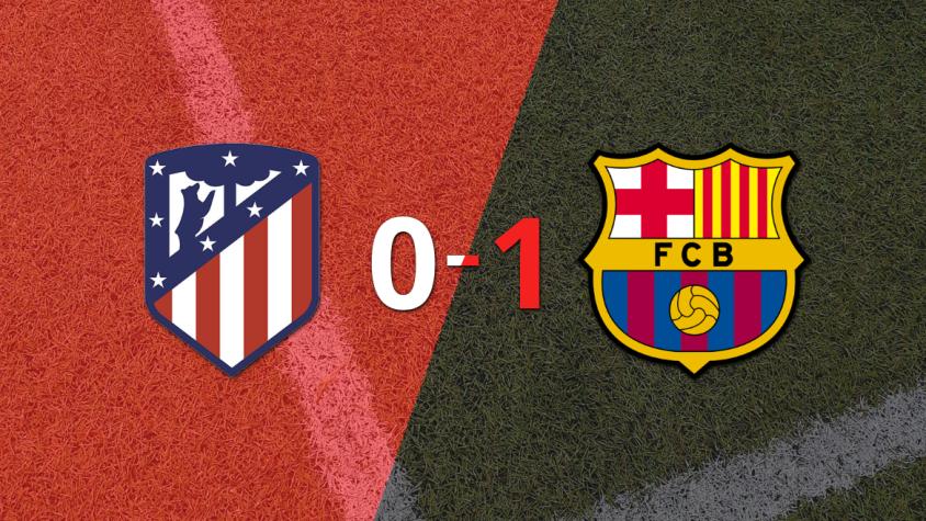 Barcelona deja atrás a Atlético de Madrid y se convierte en finalista