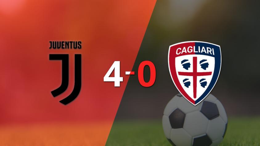 Juventus ganó ante Cagliari y clasifica a Cuartos de Final