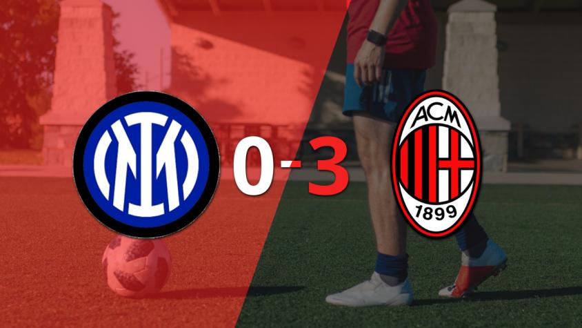 Milan ganó el "Derby della Madonnina" con doblete de Luka Jovic