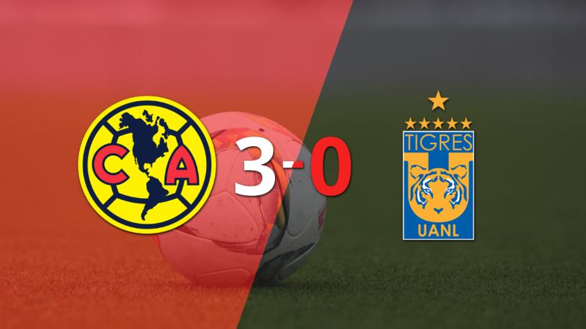 Brian Rodríguez anotó un doblete en la goleada 3-0 de Club América a Tigres