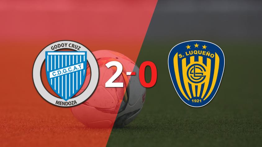 Derrota de Sportivo Luqueño por 2-0 ante Godoy Cruz