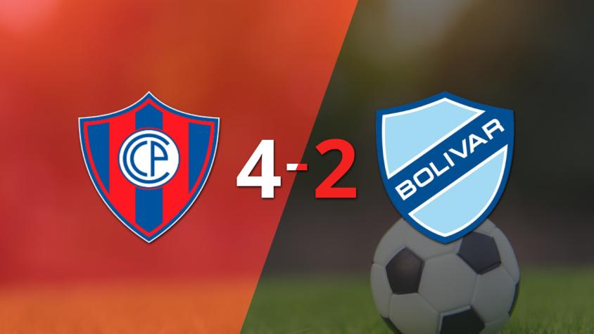 Triunfo de Cerro Porteño ante Bolívar con hat-trick de Jonathan Torres