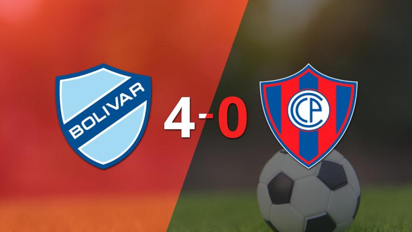 Goleada de Bolívar 4 a 0 sobre Cerro Porteño