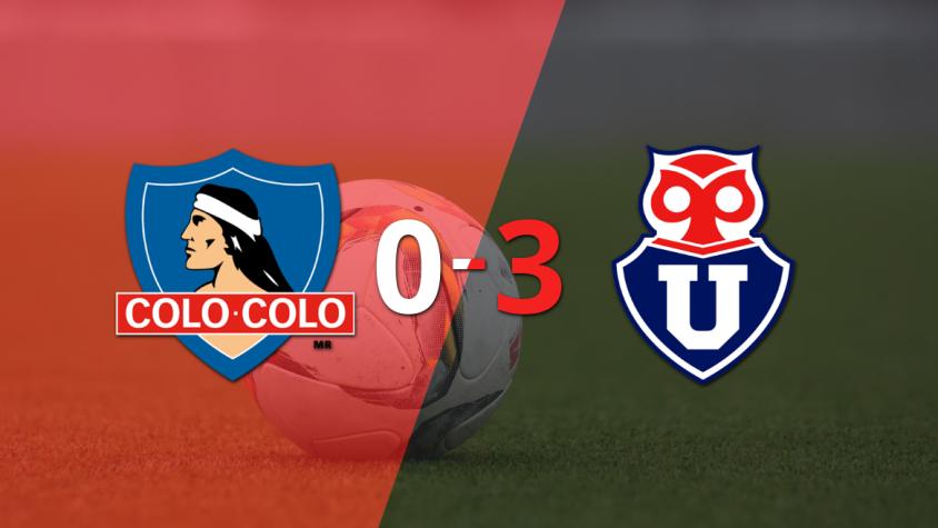 Con goleada en el Superclásico , Universidad de Chile conquistó la victoria 3 a 0 ante Colo Colo