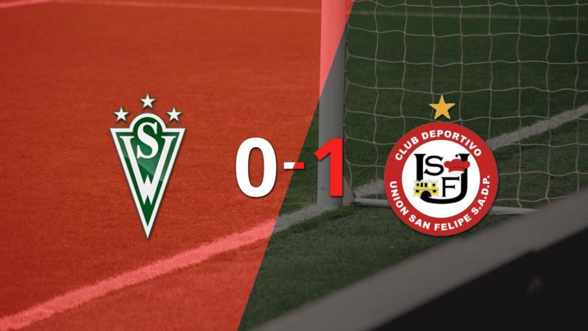 Santiago Wanderers sufrió una derrota por 1-0 ante U. San Felipe con el gol de Bryan González