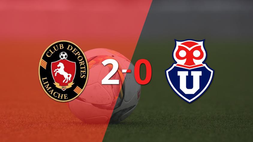 Derrota de Universidad de Chile por 2-0 ante Deportes Limache