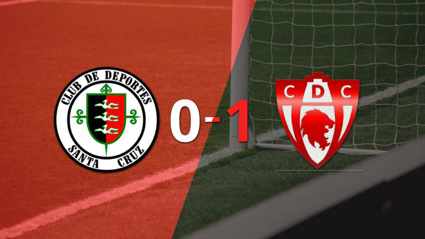 Dep. Santa Cruz sufrió una derrota por 1-0 ante D. Copiapó con el gol de Axl Ríos