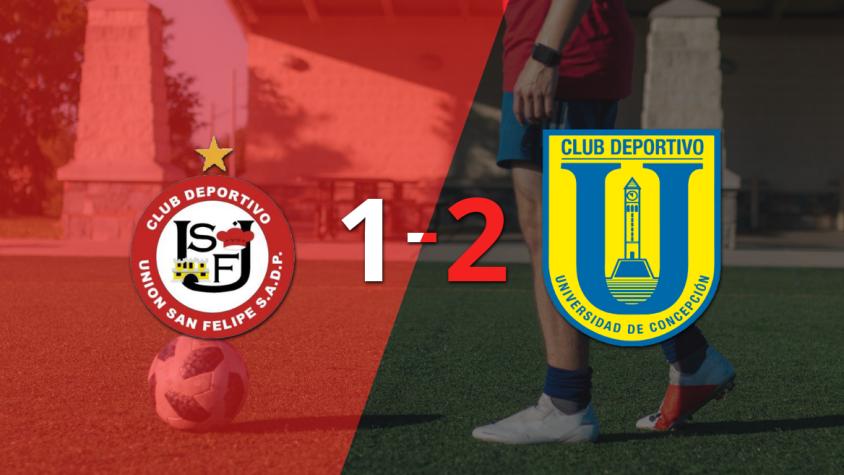 U. Concepción logró dar vuelta el marcador y vencer 2-1 a U. San Felipe