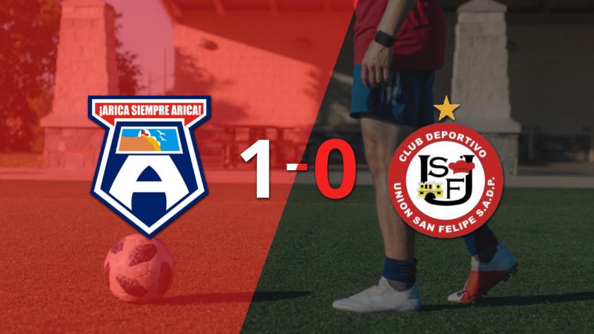 U. San Felipe no pudo con San Marcos y cayó 1-0