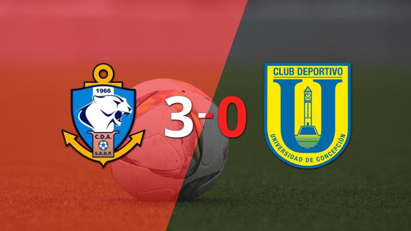 U. Concepción fue superado fácilmente y cayó 3-0 contra D. Antofagasta