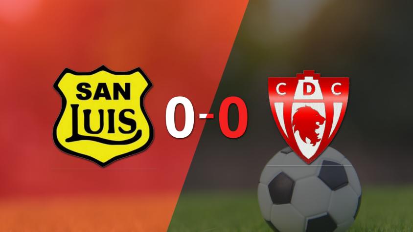 No hubo goles en el empate entre San Luis y D. Copiapó