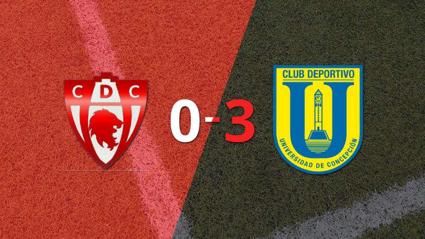 U. Concepción no tuvo piedad y goleó 3 a 0 a D. Copiapó