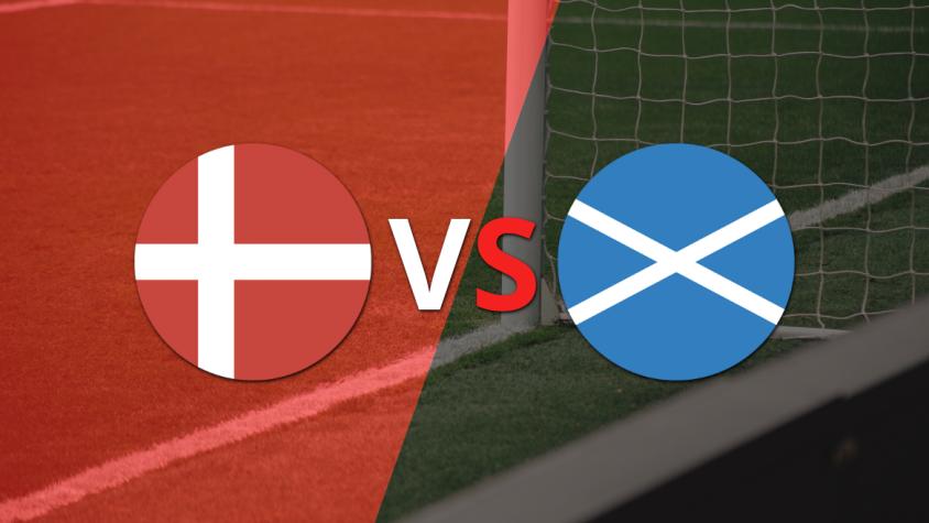 Dinamarca vs Escocia: previa, horario y cómo llegan para la fecha 1 del grupo C de las Eliminatorias