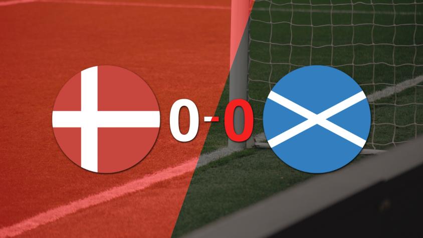 Sin goles, Dinamarca y Escocia igualaron el partido