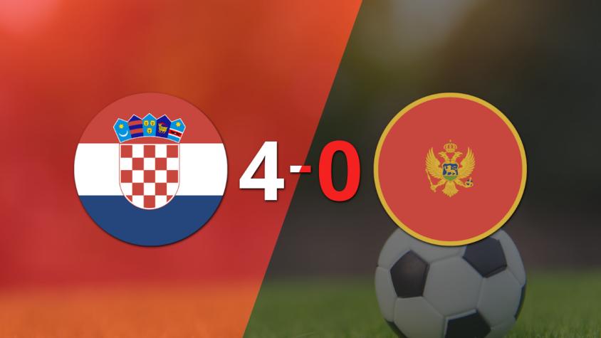 Goleada de Croacia 4 a 0 sobre Montenegro