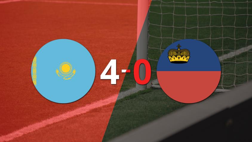 Liechtenstein cayó 0-4 ante Kazajistán con dos goles de Baktiyor Zainutdinov