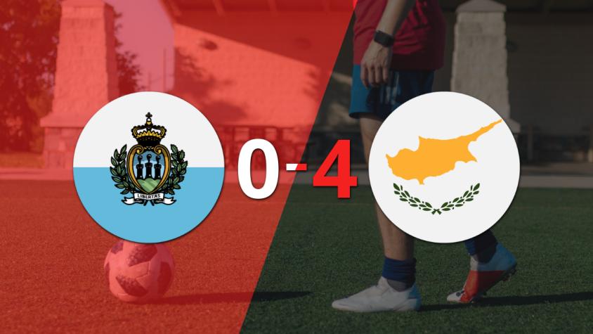Chipre aplastó a San Marino con un 4 a 0