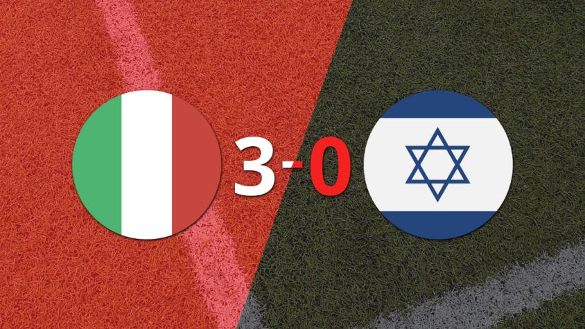 Italia le pasó por encima 3-0 a Israel con doblete de Mateo Retegui