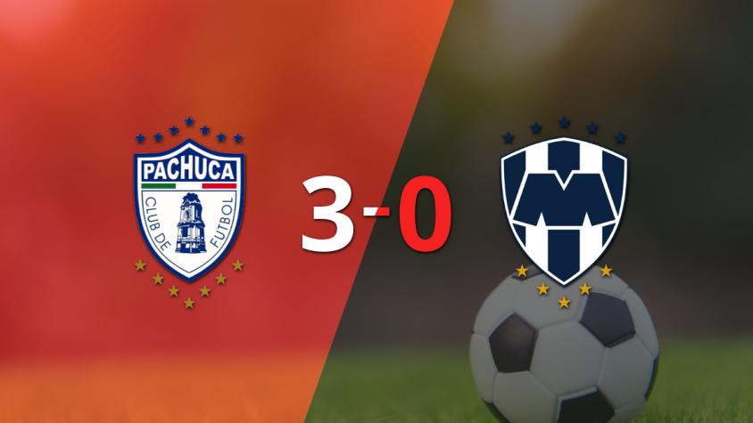 Goleada de Pachuca 3 a 0 sobre CF Monterrey