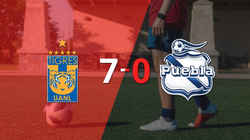 Tigres golea 7-0 a Puebla