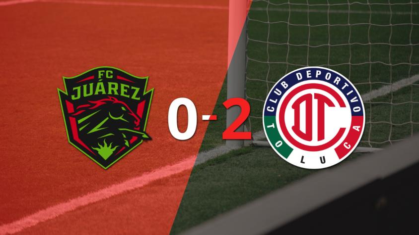 Toluca FC juega con clase y se lleva la victoria por 2 a 0